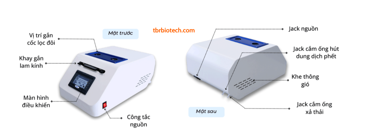  Máy phết tế bào