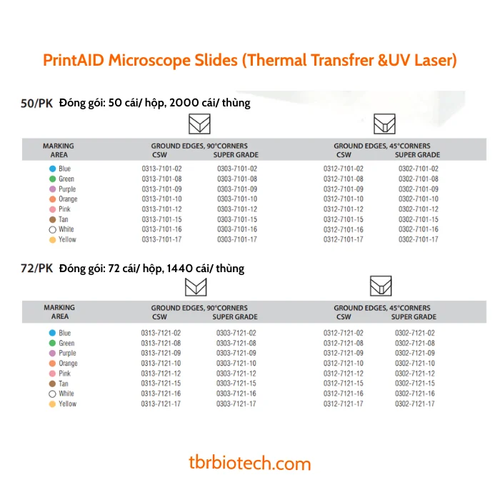 Lam Kính Nhám PrintAID Citotest Cho Máy In Dán Nhãn (In Nhiệt & UV Laser) Thermo, Primera